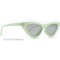 Солнцезащитные очки INVU T2000C